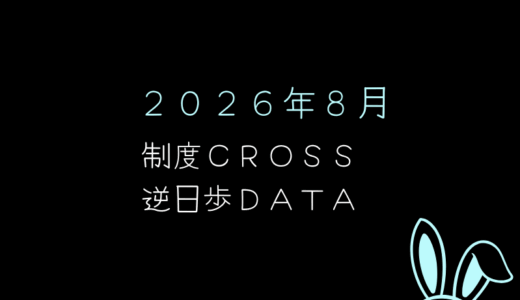 【逆日歩結果】2026年8月末株主優待クロス取引（つなぎ売り）