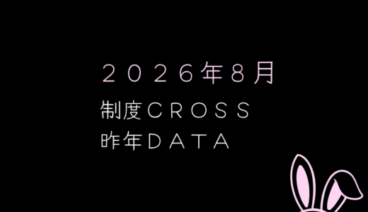 【昨年データ】制度信用貸借残高・逆日歩｜2026年8月末株主優待クロス取引（つなぎ売り）に向けて