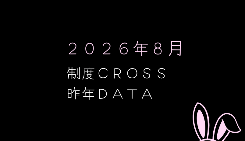 【昨年データ】制度信用貸借残高・逆日歩｜2026年8月末株主優待クロス取引（つなぎ売り）に向けて