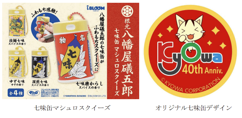 共和コーポレーション記念優待品