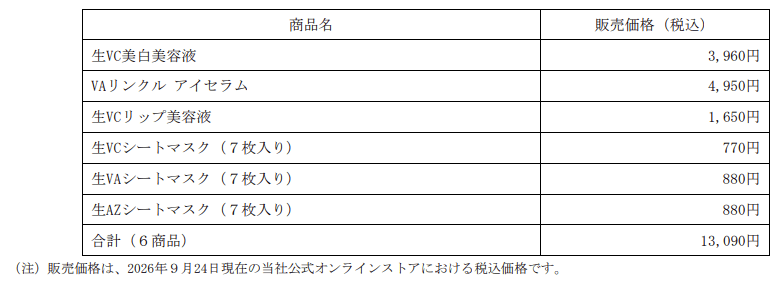 Aiロボティクス2026年9月末分株主優待品